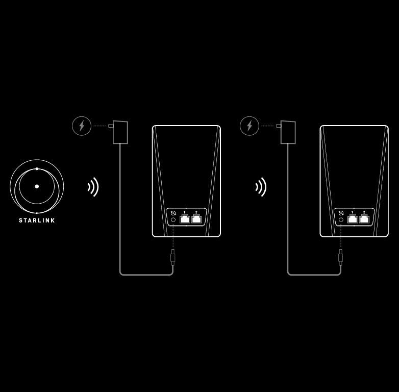 wireless_mesh_guide_mini.png
